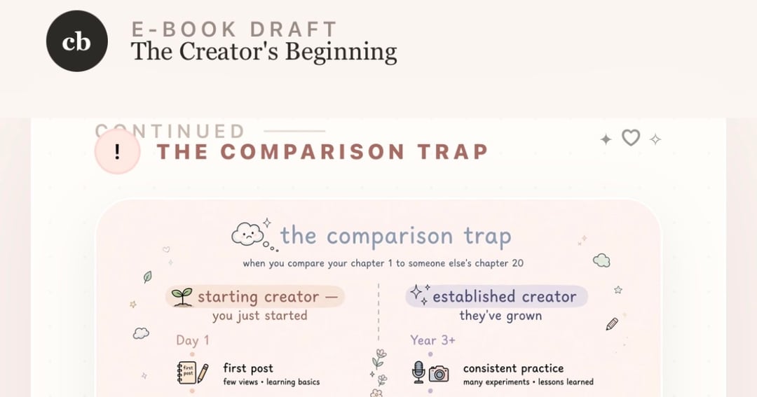 The consistent creator, image 3