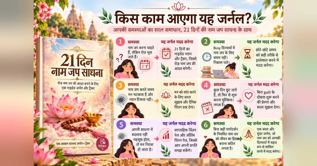 21 दिन Naam Jap Sadhana Journal, image 3