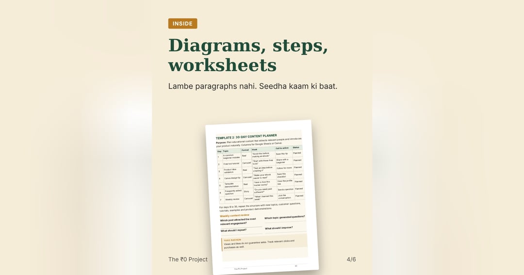 Digital Product Starter Kit for Indian Beginners (Hinglish Ebook + Templates), image 4