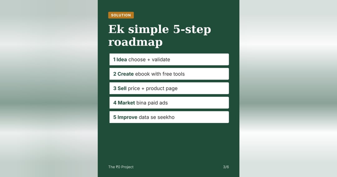 Digital Product Starter Kit for Indian Beginners (Hinglish Ebook + Templates), image 3