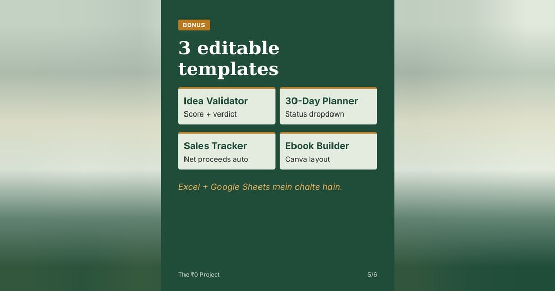 Digital Product Starter Kit for Indian Beginners (Hinglish Ebook + Templates), image 5