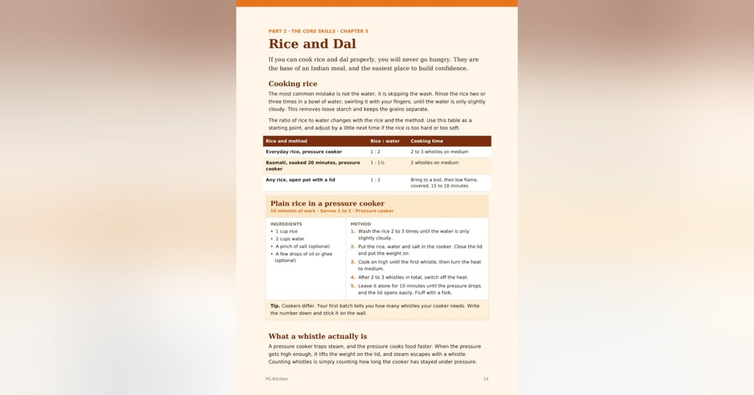 PG Kitchen: A Beginner’s Cooking Guide for Indians Living Alone, image 4