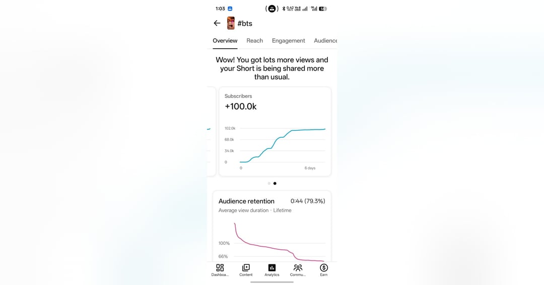 Youtube Million Views & Subscriber Growth Secret, image 3
