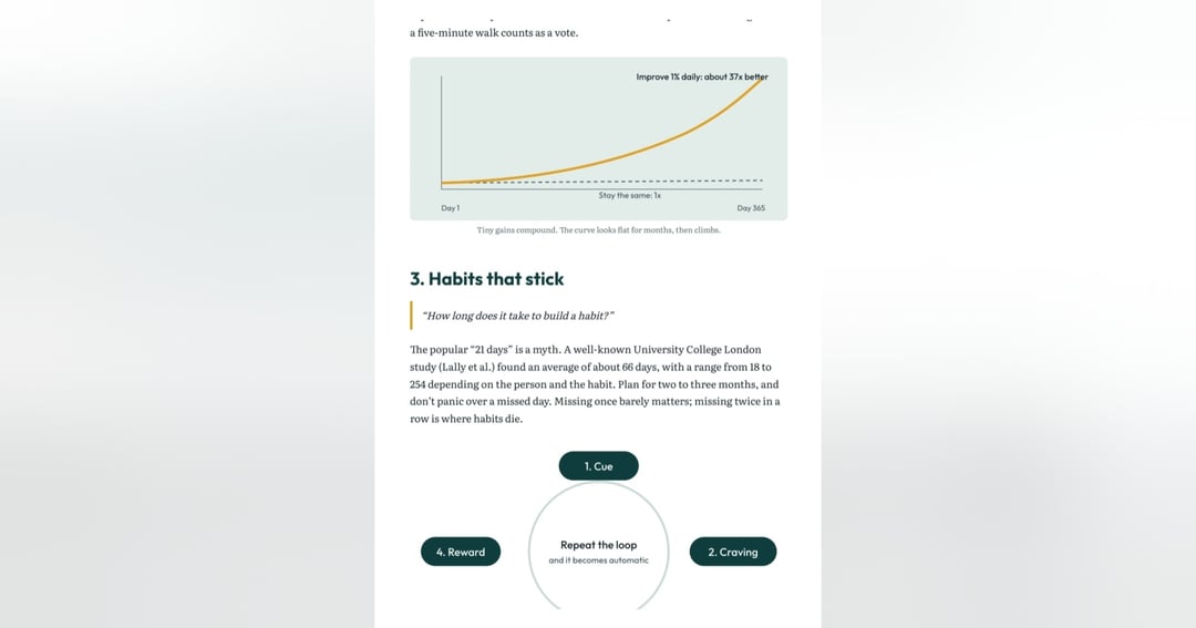 Self Improvement and Productivity, image 4