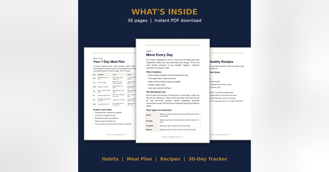 Fit Start, image 2