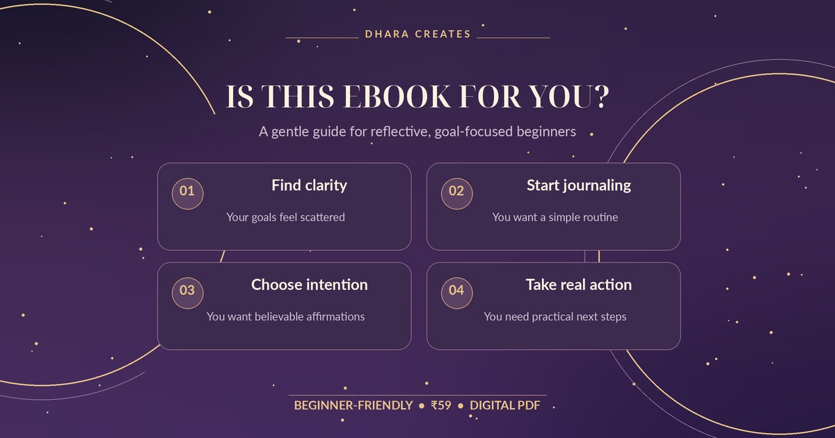 The 369 Manifestation Method – 30-Day Guided Manifestation Journal & Affirmations eBook, image 2