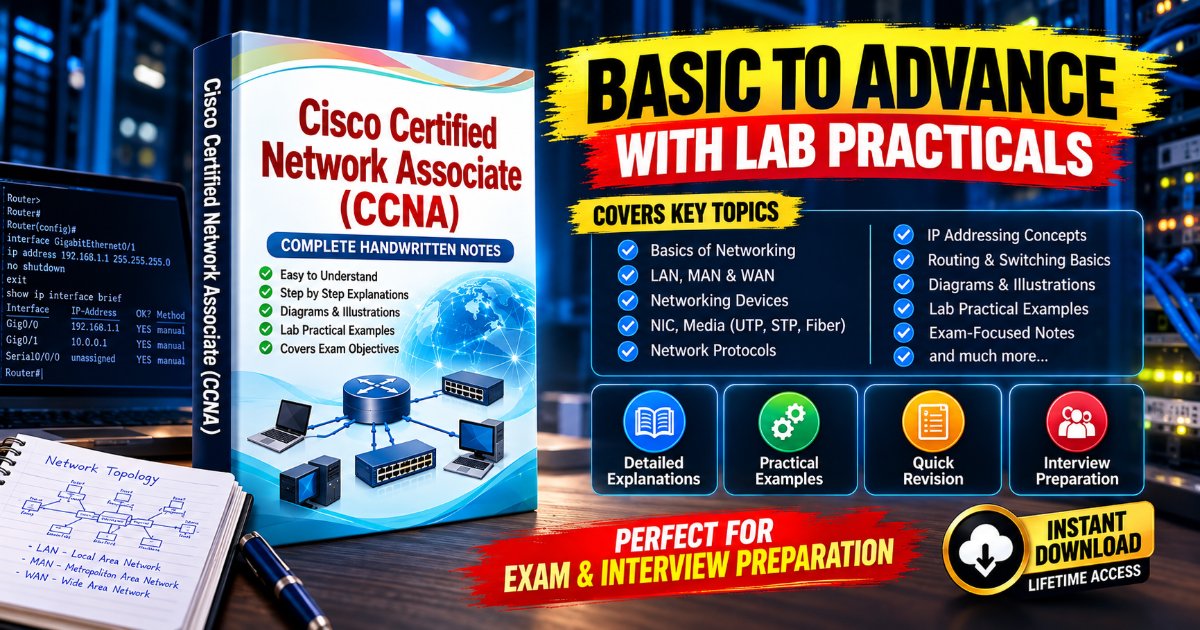 CCNA Complete Notes with Lab Practicals β Basic to Advanced Networking Guide