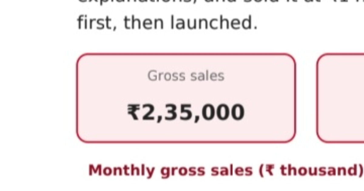 Start earning from today | 1 lakh by selling ebooks 📦, image 5