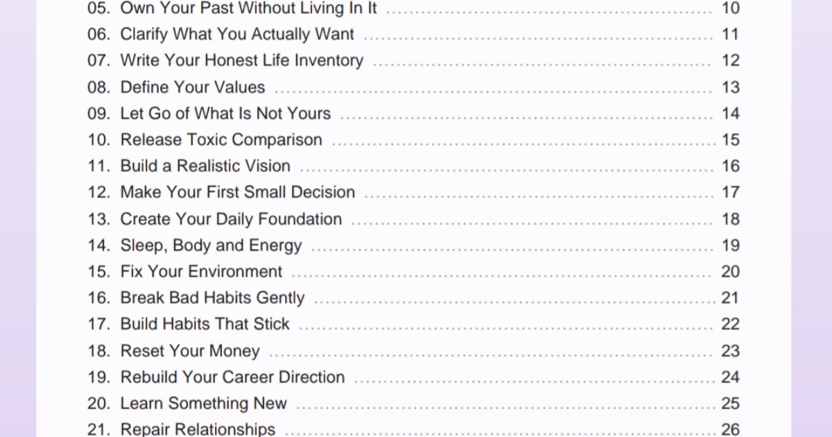 Restart Your Life: A 30-Day Guide to Rebuild Your Mindset, Confidence & Direction, image 3
