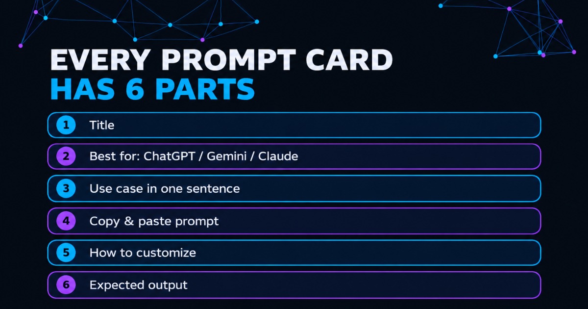 The Ultimate AI Prompt Vault, image 2