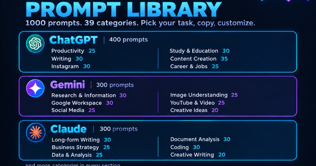 The Ultimate AI Prompt Vault, image 5