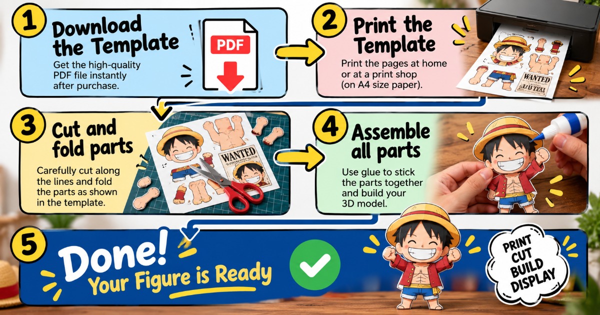 Sanji Wanted Series - One Piece - Printable Paper 3D Figure — image 3
