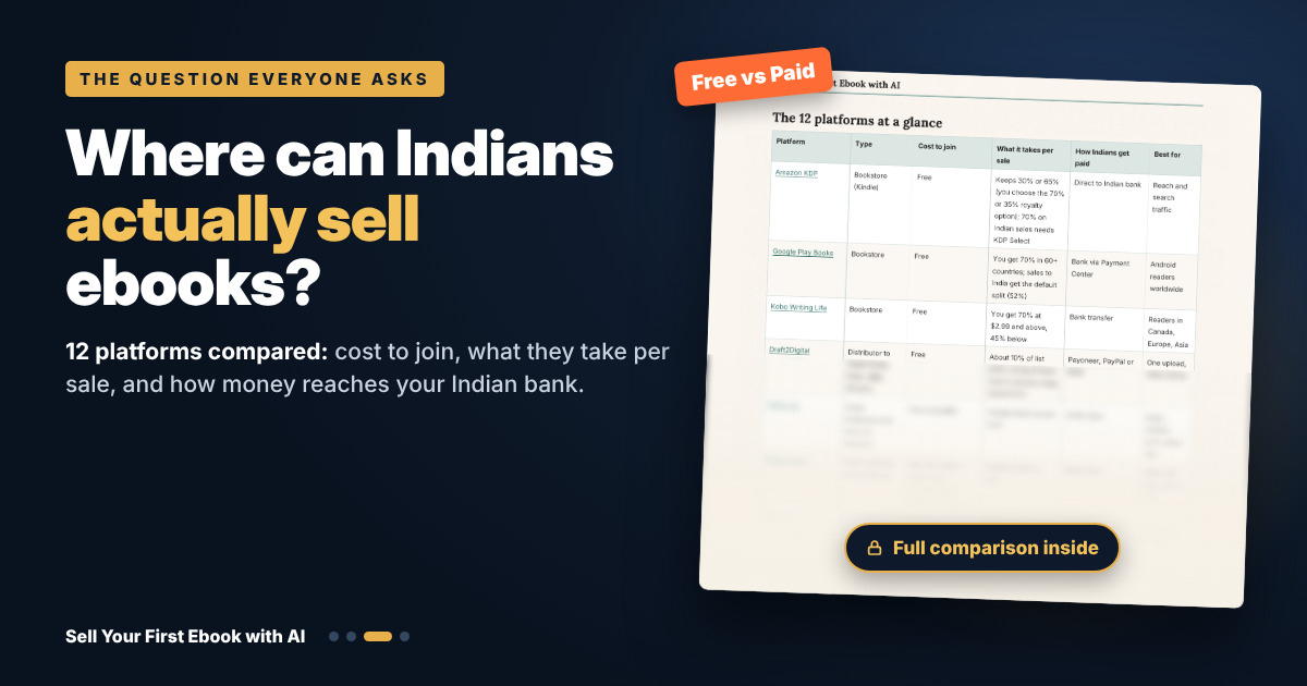 Your First Profitable Ebook: Write It, Publish It and Sell It with AI, Even If You’re a Beginner, image 4