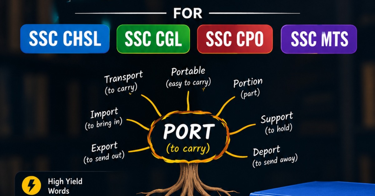 Root word guide for SSC CGL, CHSL, CPO AND MTS, image 3