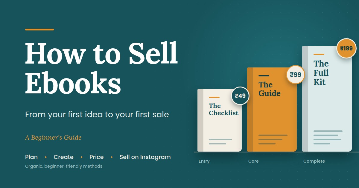 How to Sell Ebooks: From Your First Idea to Your First Sale π (Beginner's Guide)