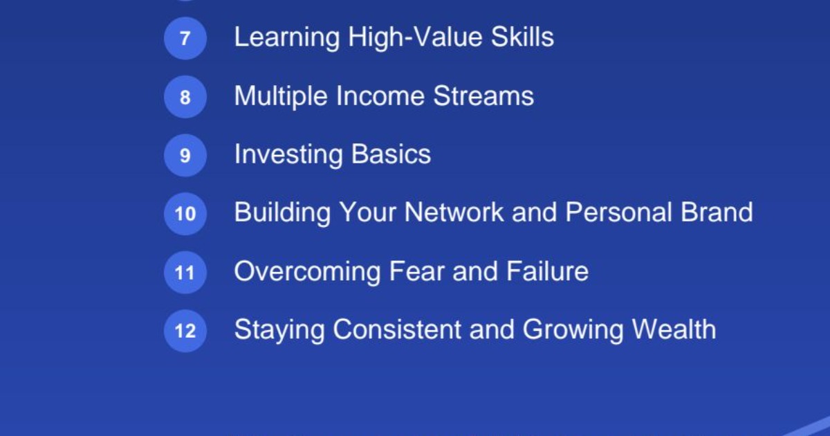 The Millionaire – A Practical Guide to Wealth, image 3