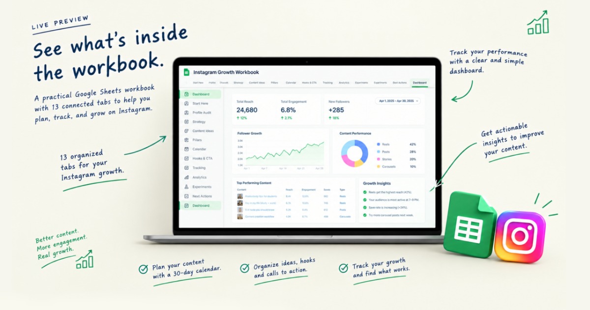 The Instagram Growth Workbook | Google Sheets Content Planner & Analytics Tracker, image 3