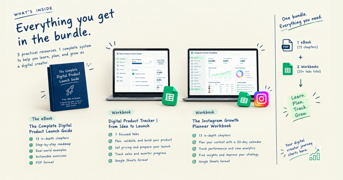 The Digital Creator Bundle | Launch Guide + 2 Google Sheets Workbooks, image 2
