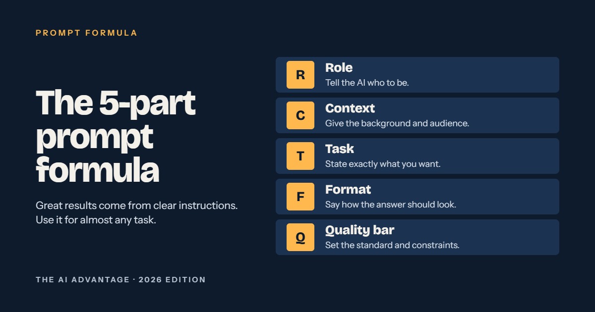 50 Practical Ways to Use AI to Save Time, Make Money & Work Smarter, image 5