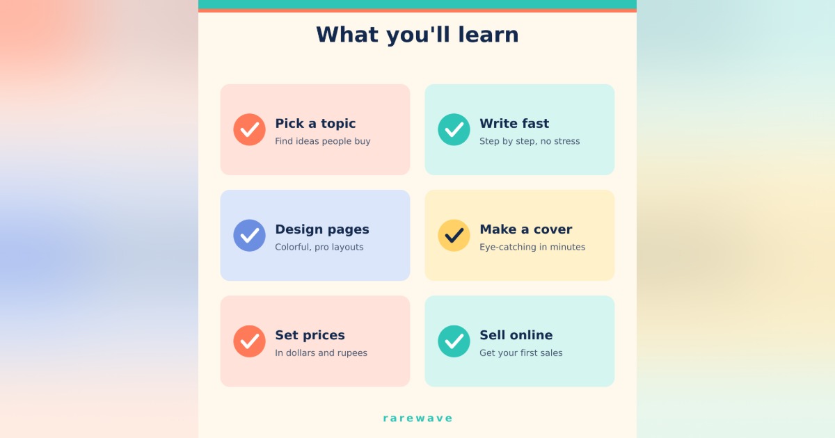 Ebook business blueprint, image 3