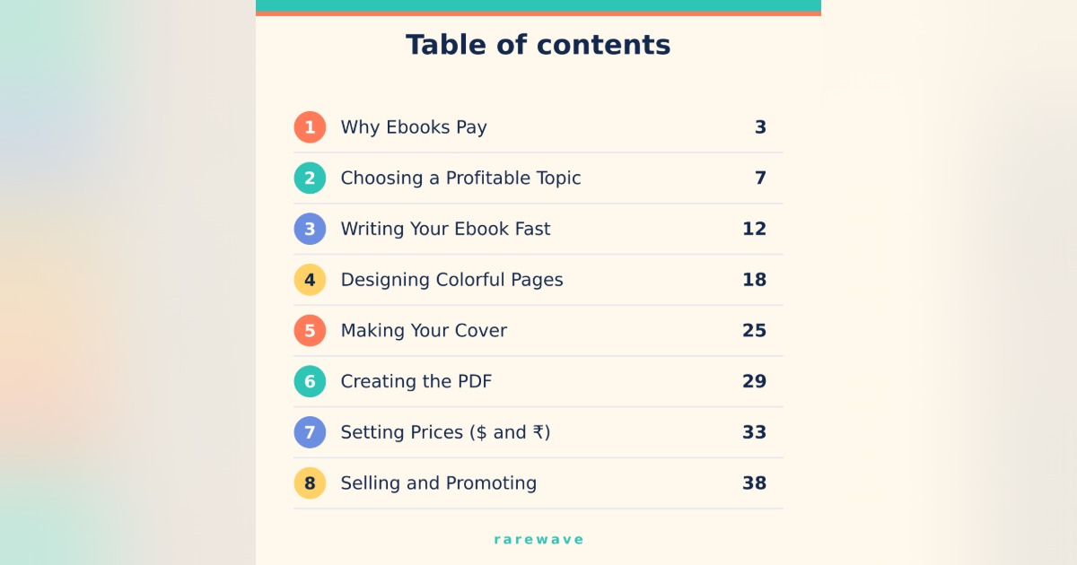 Ebook business blueprint, image 2