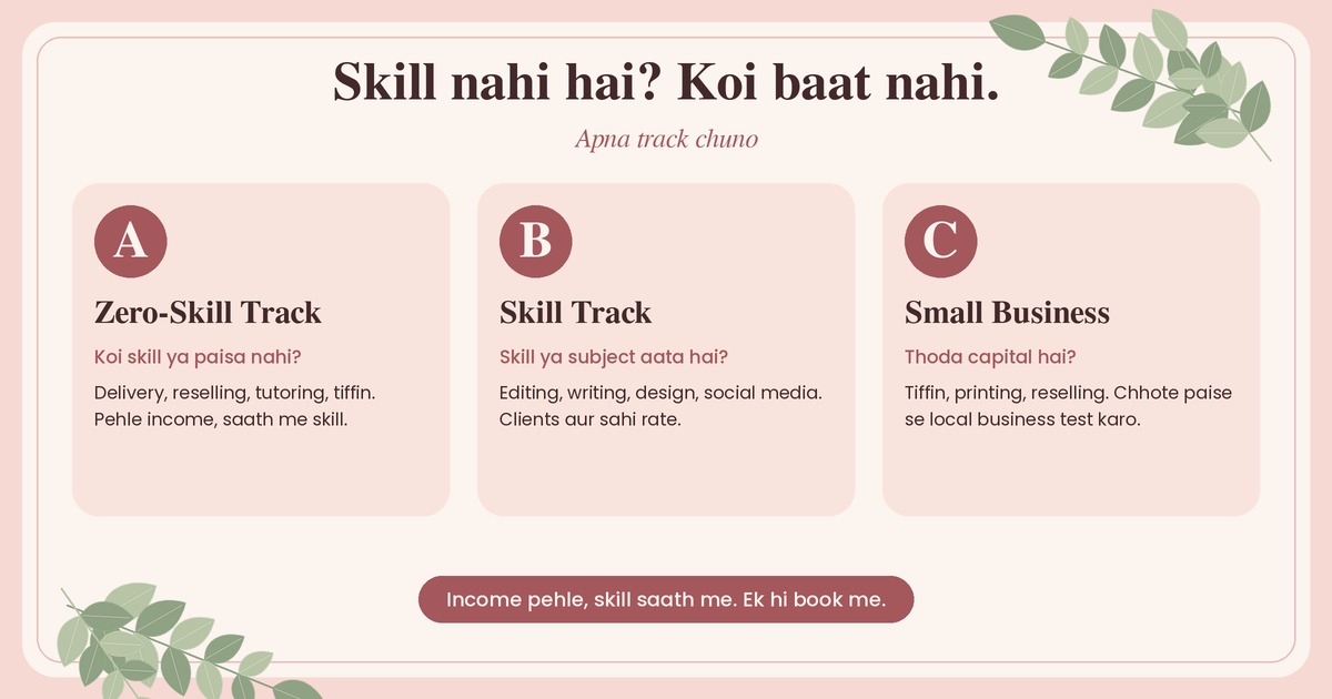 How to Start Earning at 20 | A Practical Guide for Students & Beginners, image 3