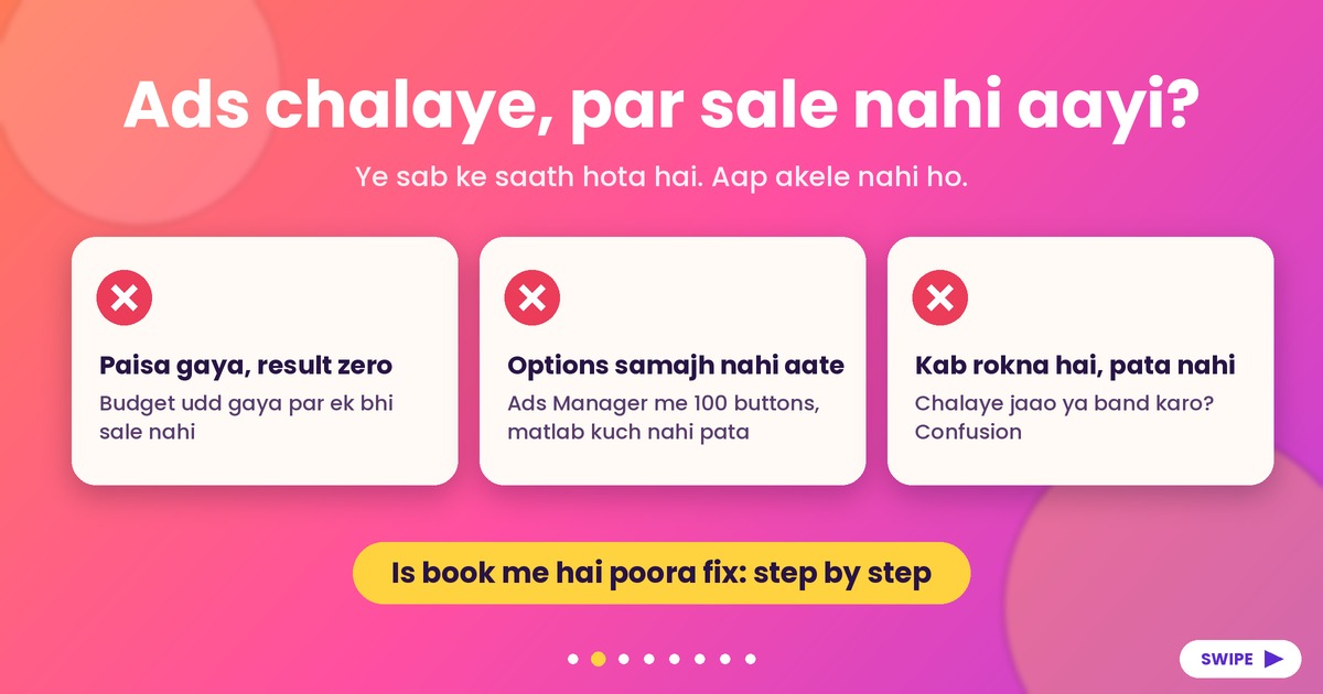 Facebook & Instagram Ads Kaise Chalayein? Pehli Sale Tak Ka Poora Plan | Hinglish PDF Guide | Budget, Testing, Scaling, image 2