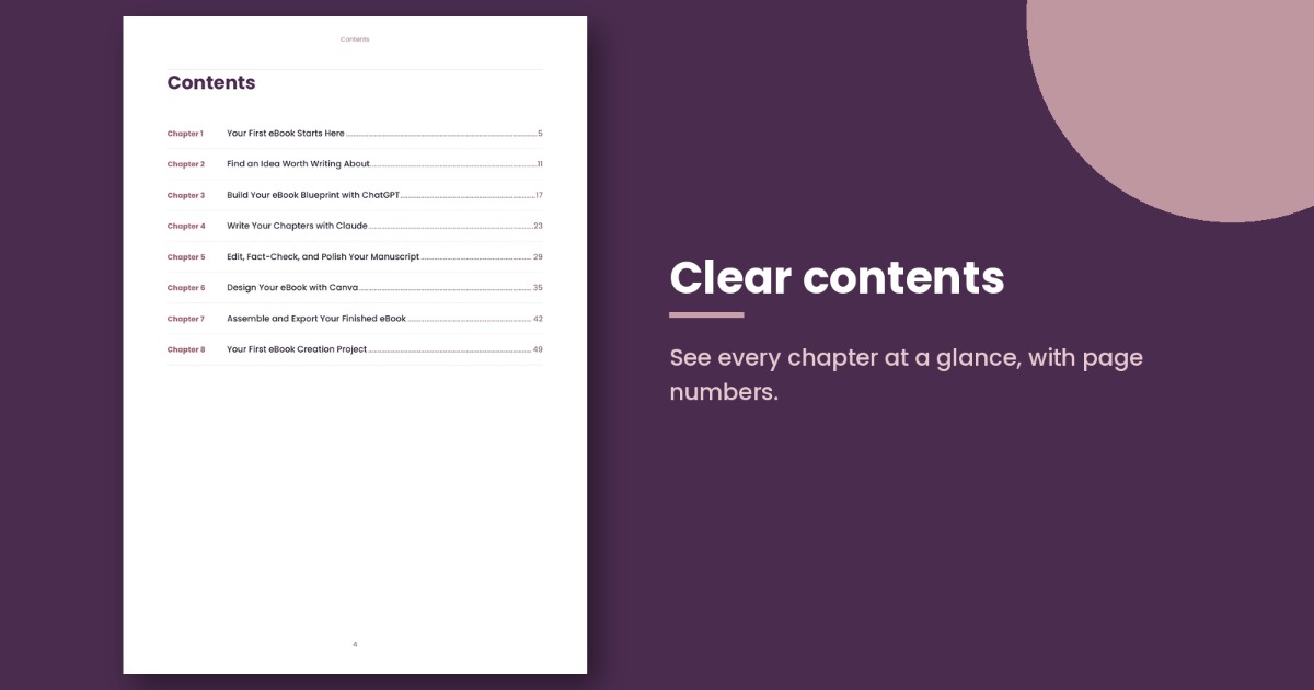 eBook with AI: From Idea to PDF, image 2