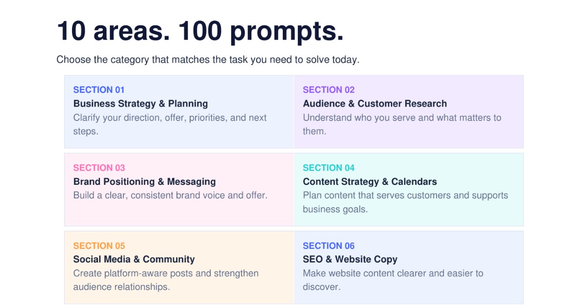 100 ChatGPT Prompts for Business & Marketing: The Ultimate AI-Powered Guide to Branding, Content Creation & Business Growth, image 3