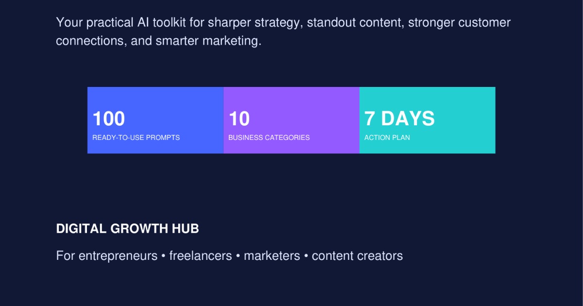 100 ChatGPT Prompts for Business & Marketing: The Ultimate AI-Powered Guide to Branding, Content Creation & Business Growth, image 2