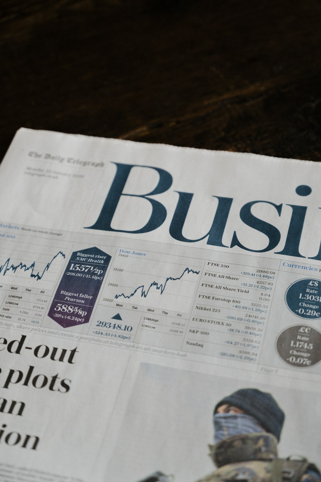 From idea to Business