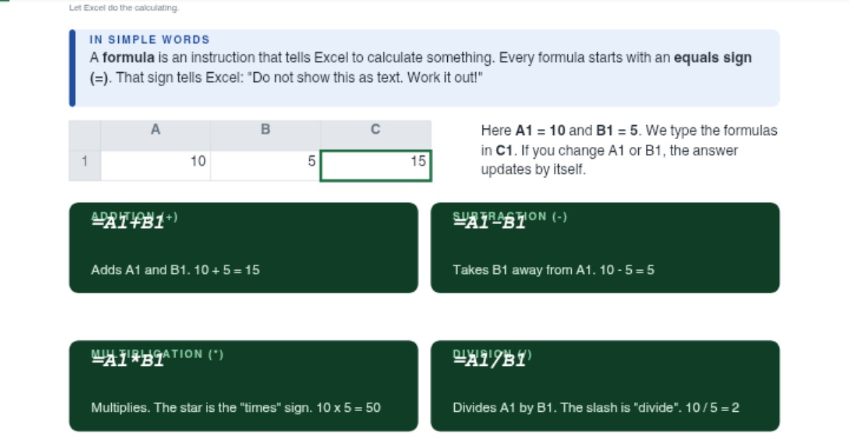 Excel for beginners, image 4