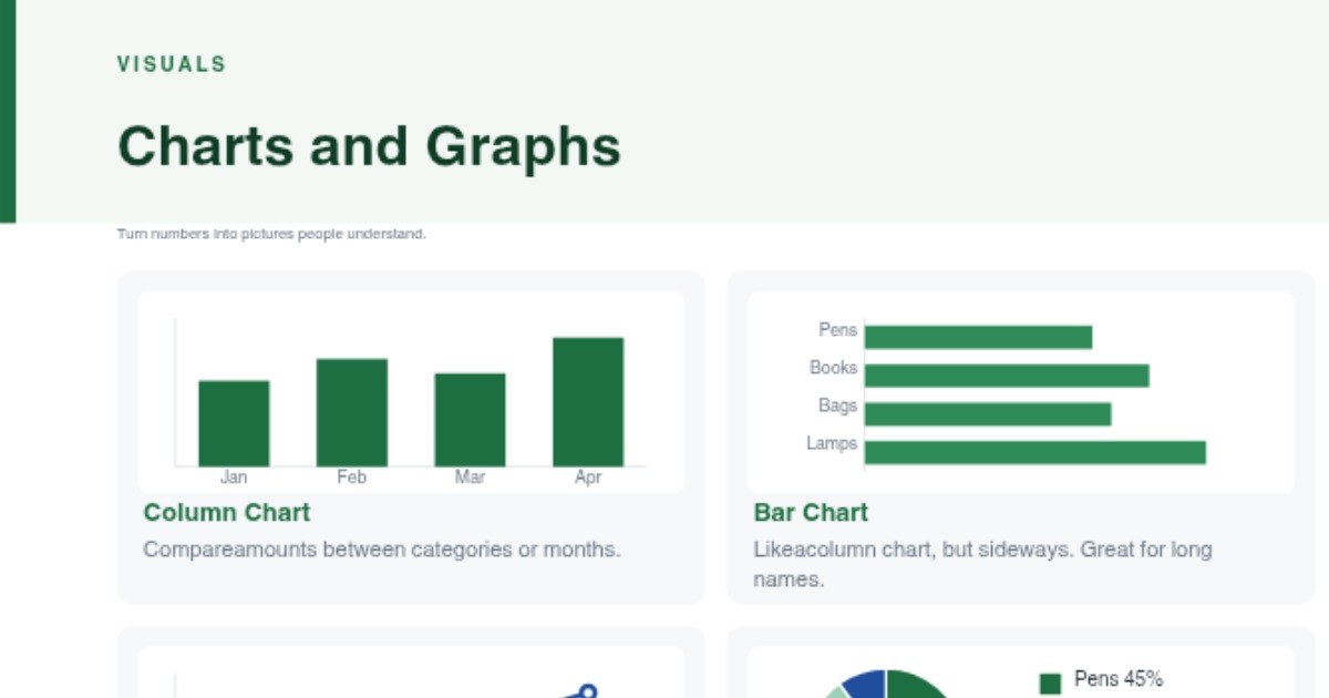 Excel for beginners, image 3