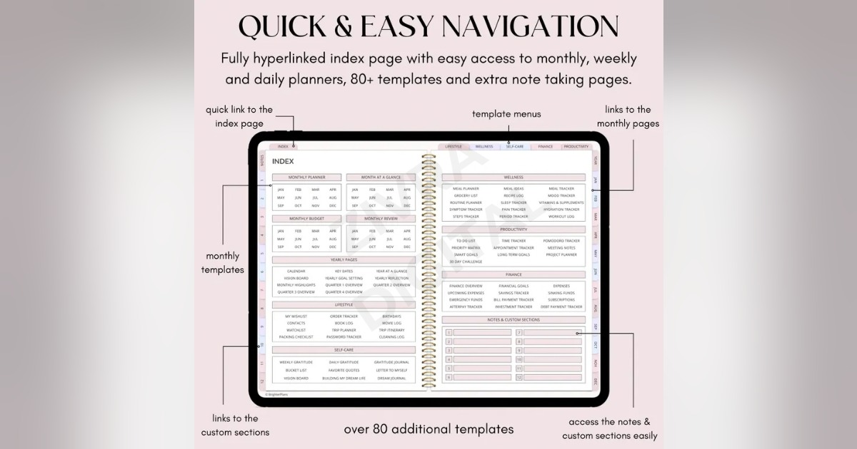 Undated Digital Planner | Goodnotes & iPad Planner | Minimalist Productivity Planner | Daily, Weekly & Monthly Organizer, image 2