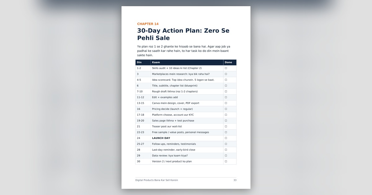 Create and Sell Digital Product: Beginner to First Sale (Hinglish Guide 2026), image 3