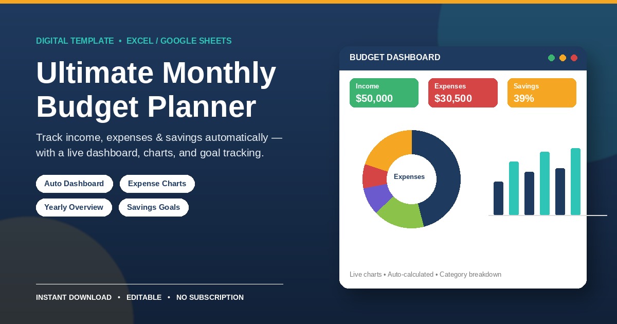 Monthly Budget Planner (Excel) — Auto Dashboard & Charts