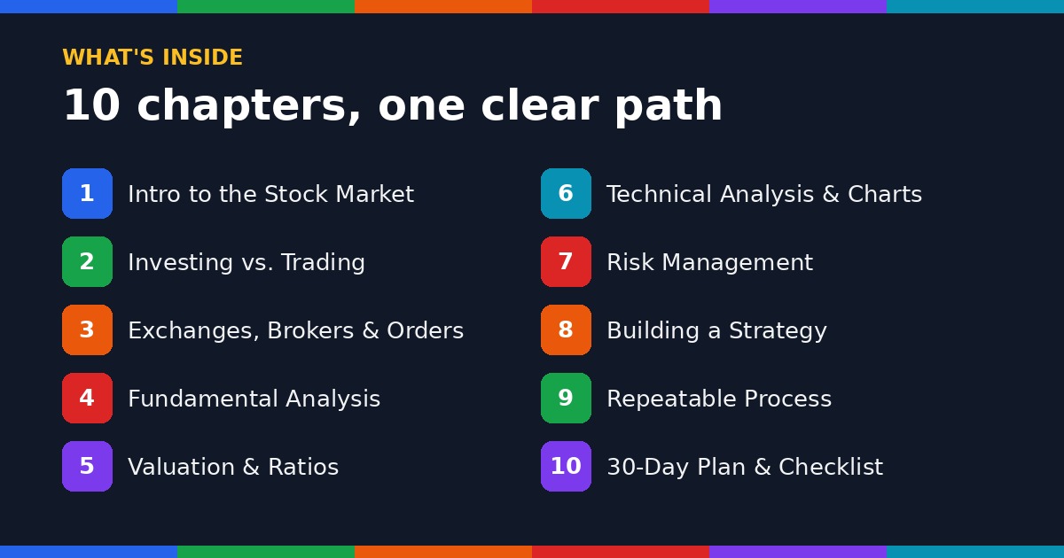 Stock market masterclass, image 2