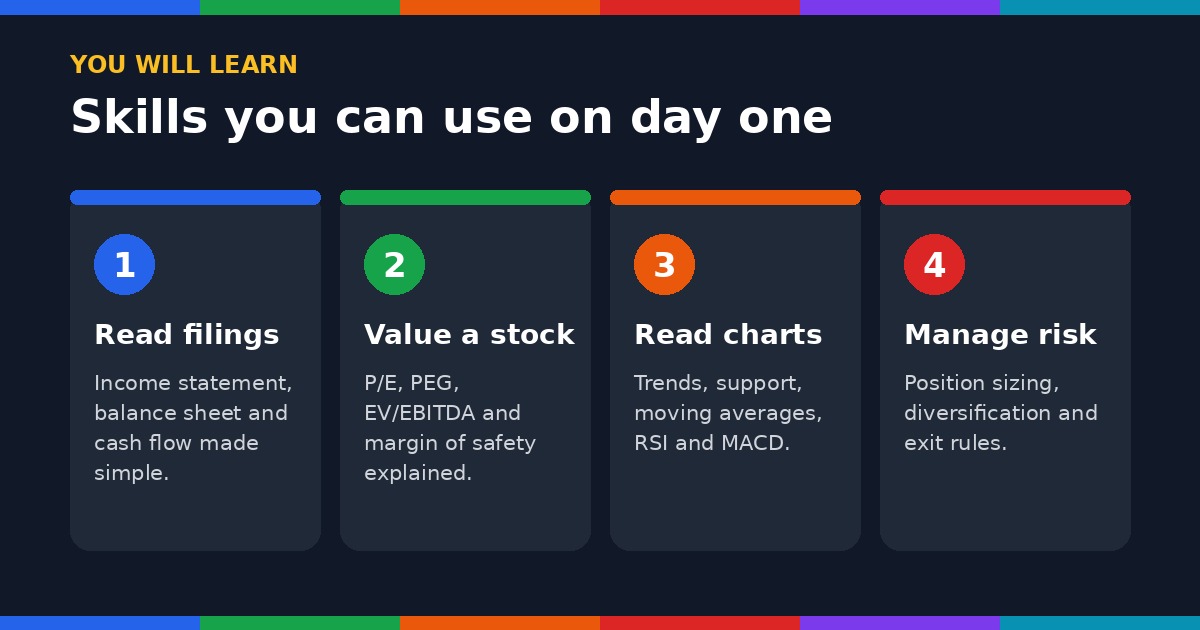 Stock market masterclass, image 3