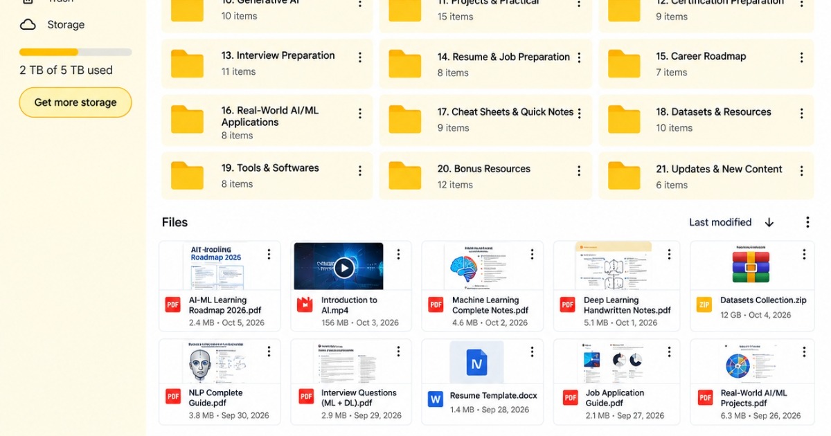 🚀 AI & MACHINE LEARNING COMPLETE CAREER BUNDLE 2026 🚀🔗, image 3