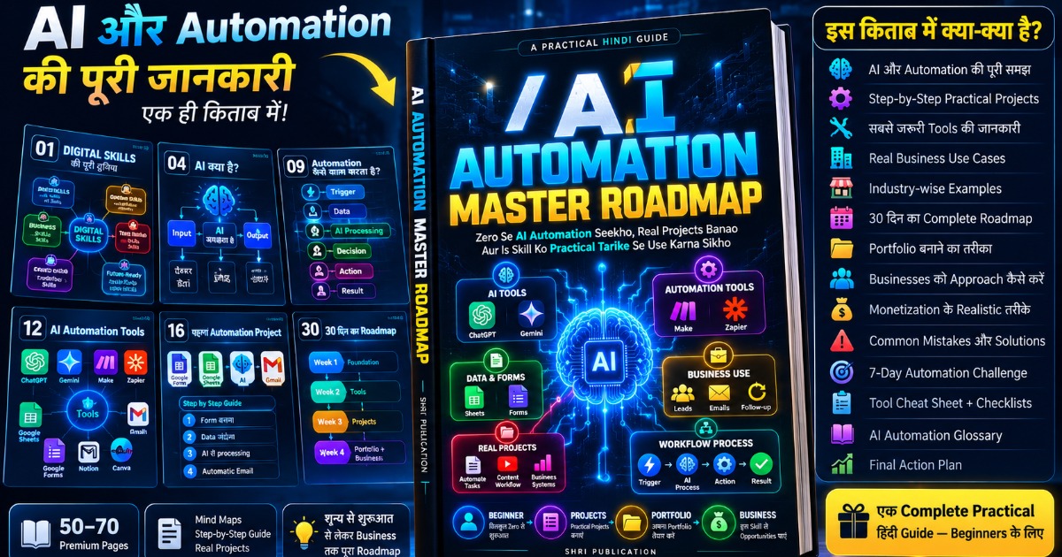 AI Automation Master Roadmap 🤖