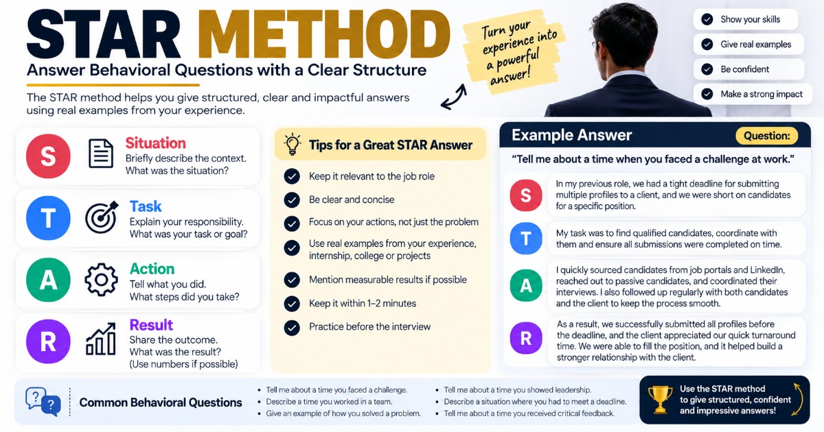 INTERVIEW READY KIT, image 3