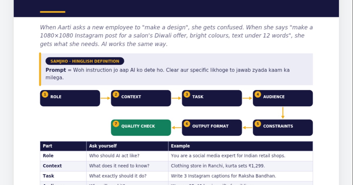 AI Toolkit for Small Businesses, Freelancers & Shop Owners, image 5