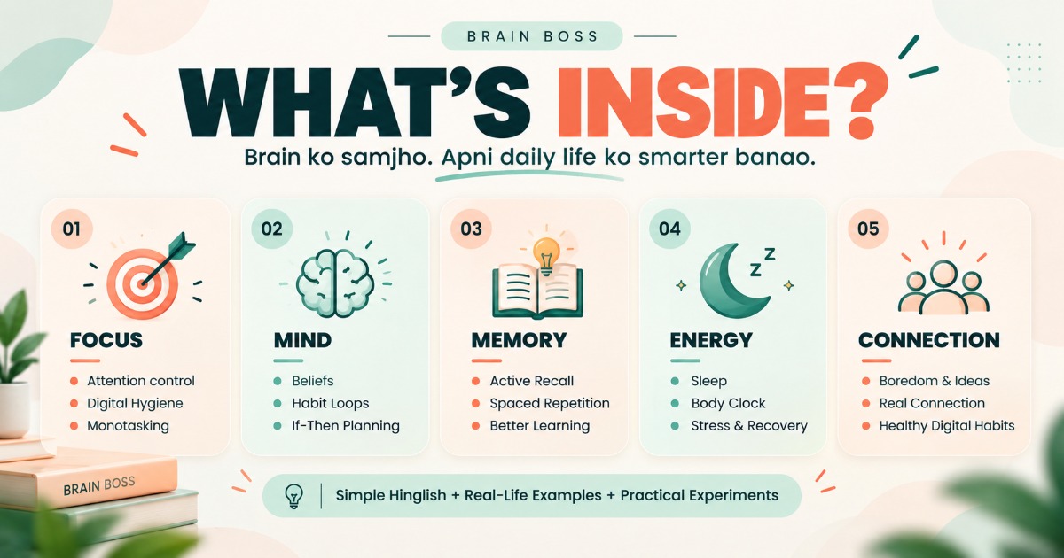 Train Your Brain. Upgrade Your Focus. Take Control of Your Day., image 3