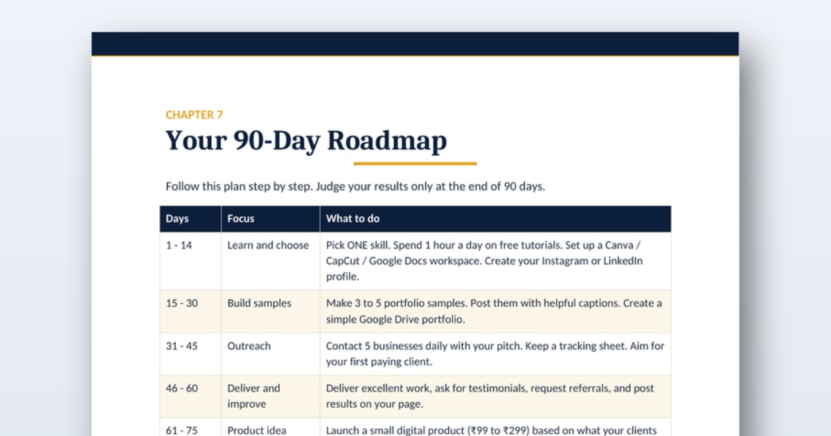 Make money online for beginner your step by step  roadmap to first income, image 4