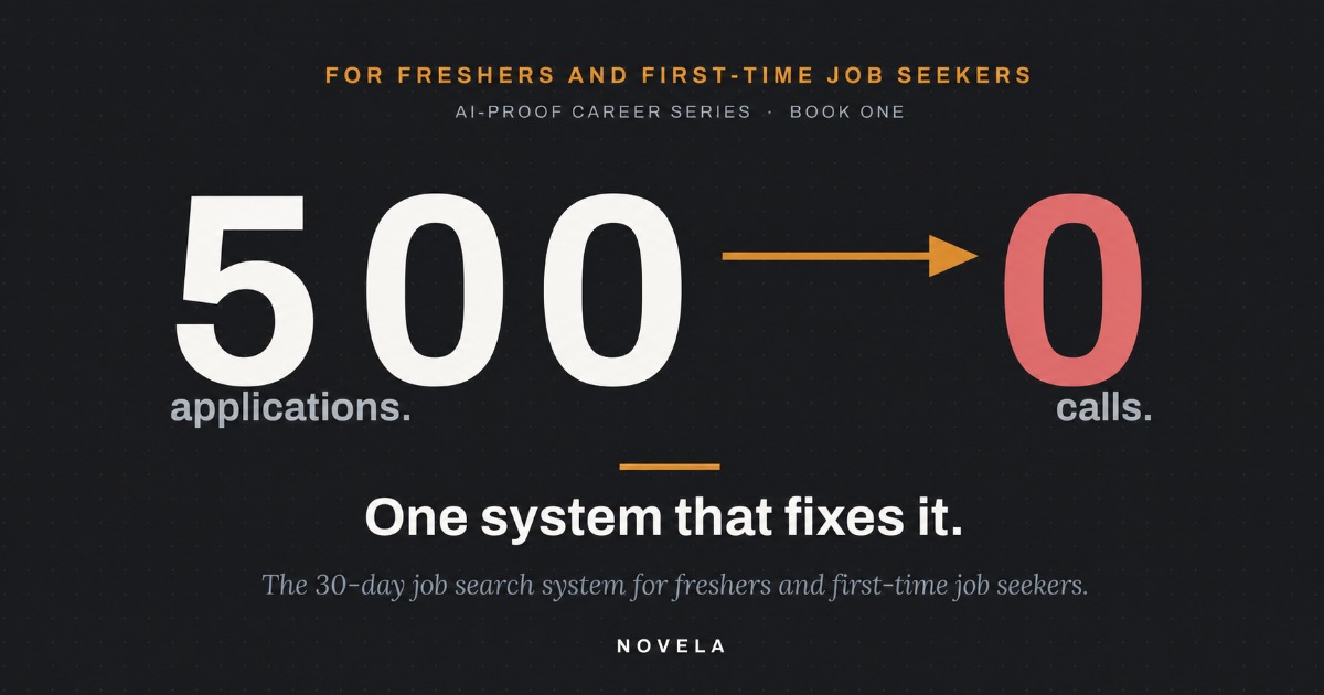 500 Applications, Zero Calls : The 30-Day Job Search System for Freshers and First-Time Job Seekers, image 2