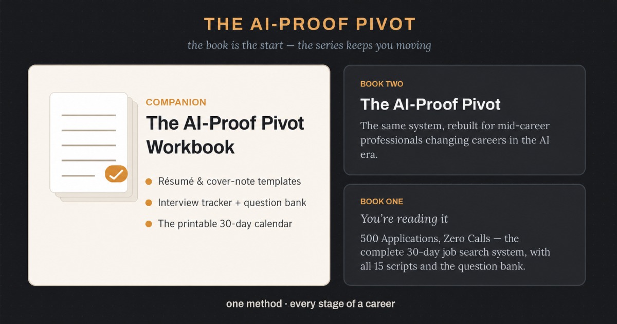 500 Applications, Zero Calls : The 30-Day Job Search System for Freshers and First-Time Job Seekers, image 5