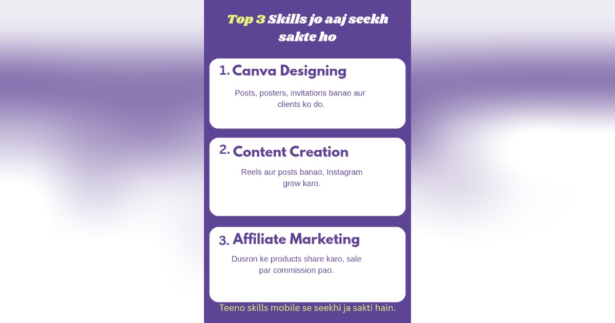 Digital Earning Guide: Ghar Baithe Online Kamai Shuru Karo, image 2