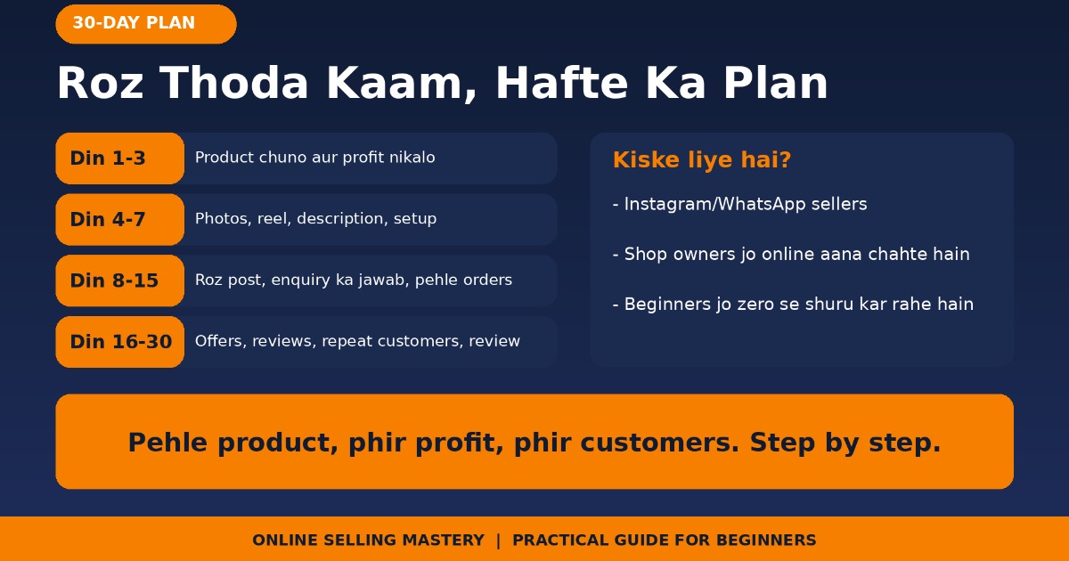 Online Selling Mastery: Profit Aur Sales Badhao Guide, image 5