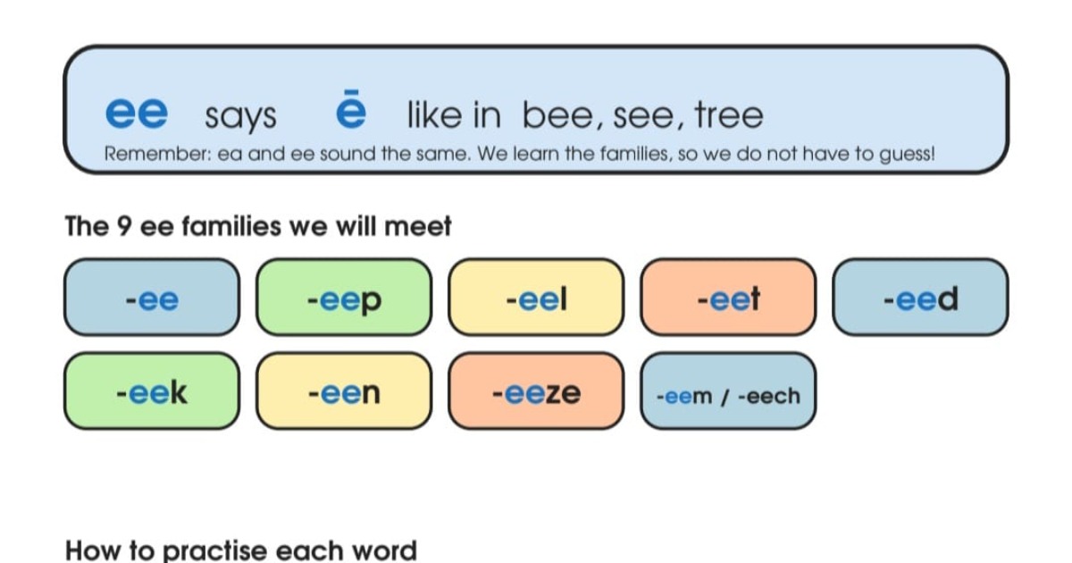 Vowel Team - "ea" and "ee" workbook, image 2