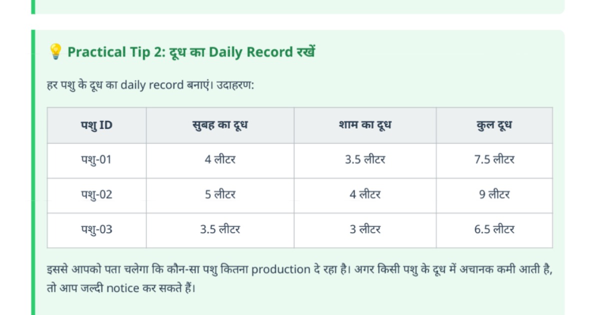 🐄Complete Dairy Farming E-Book 📚, image 3